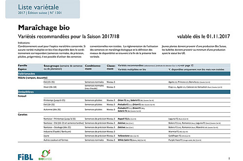 Titre de la liste variétale maraîchage bio