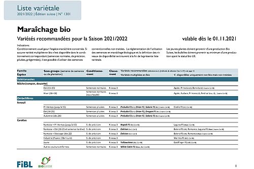 Page de couverture des liste « variétale maraîchage bio »
