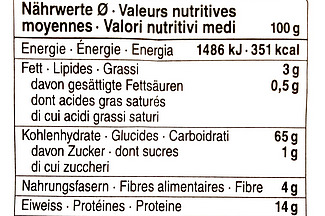 tableau des valeurs nutritives 