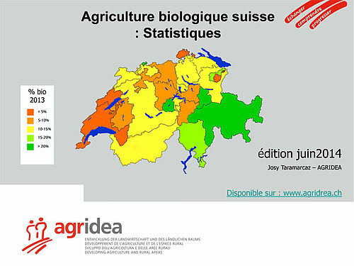 Première page de la présentation PDF des statistiques bio d'AGRIDEA