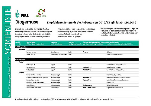 [Translate to Französisch:] Titelseite der Sorteliste Biogemüse 2012/2013