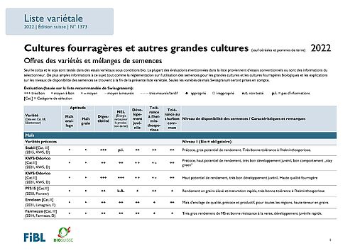Couverture liste variétale cultures fourragères et grandes cultures