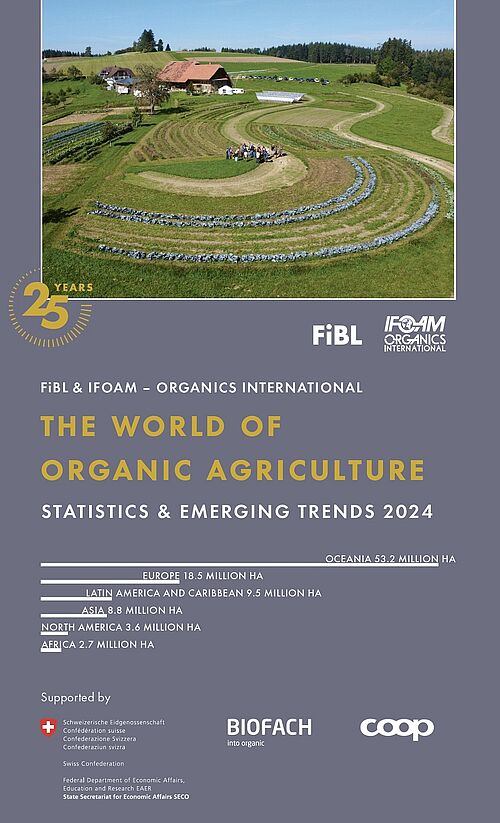 Page couverture World of Organic Agriculture 2024.