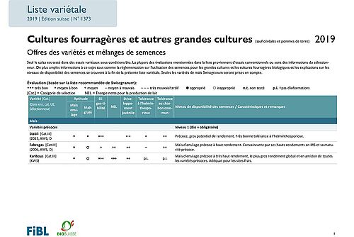 premiüre page de la liste variétale Cultures fourragères et autres grandes cultures