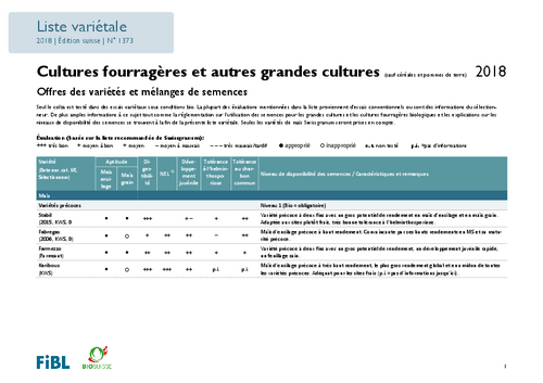 Première page de la liste variétale cultures fourragères et autres grandes cultures